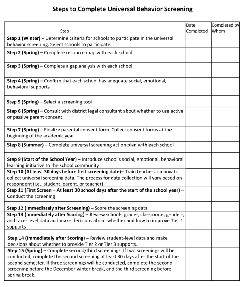 Universal Behavior Screening Checklist